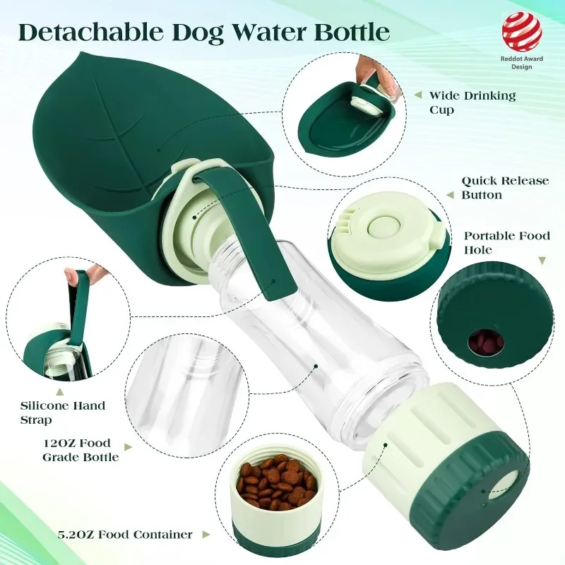 Hund Wasser flasche tragbare H – Portion Control Container Bewertung und Preis