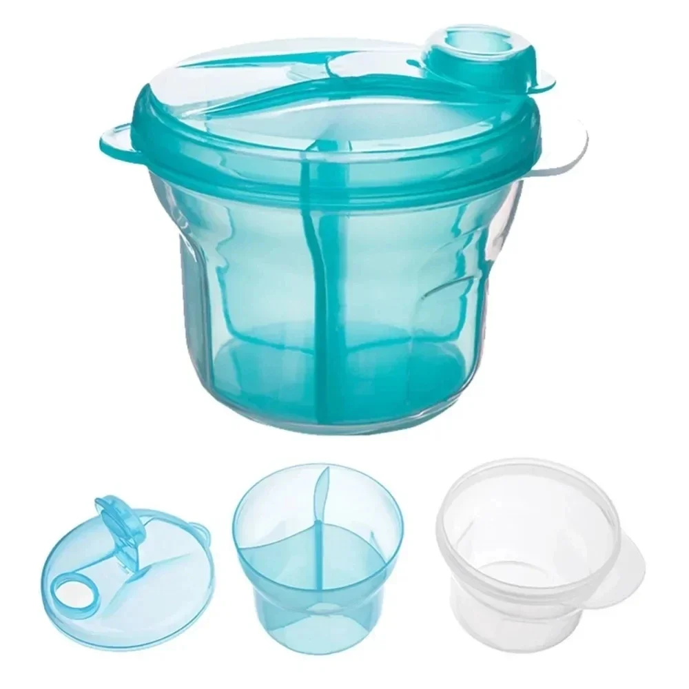 Tragbarer Formelspender mit 3  – Food Storage 1 Year Bewertung und Preis
