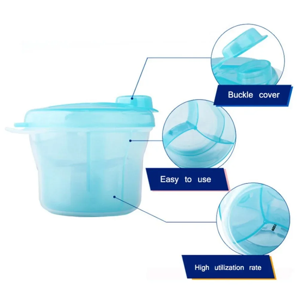 Tragbarer Formelspender mit 3  – Food Storage 1 Year Bewertung und Preis