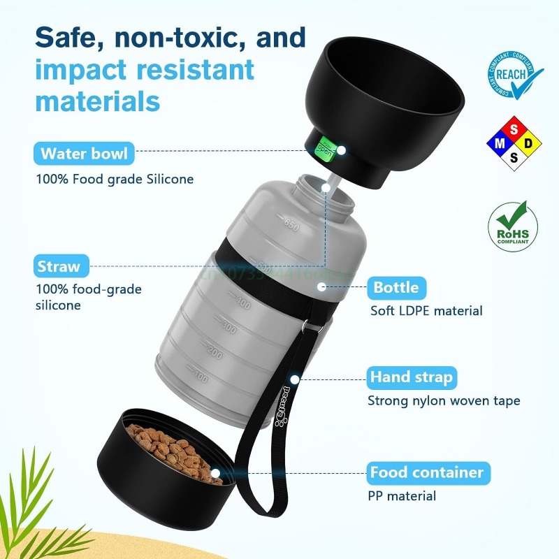 650 ml Hundewasserflasche mit  – Portion Control Container Bewertung und Preis