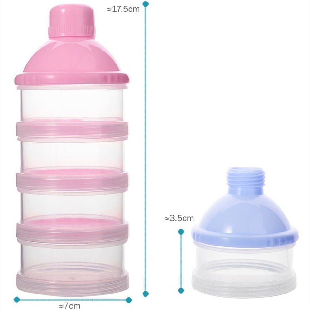 Tragbarer Milchpulver-Portioni – Food Storage 1 Year Bewertung und Preis